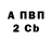 Первитин Methamphetamine Atom_PH